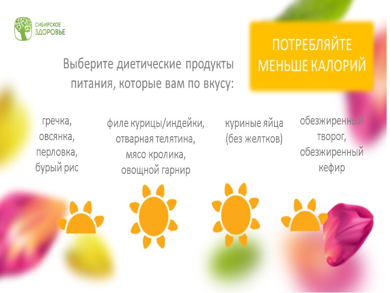 Выберите диетические продукты питания, которые вам по вкусу: обезжиренный творог, обезжиренный кефир гречка, овсянка,